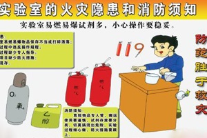 冬季防火——實驗室注意哪些火情訊息?