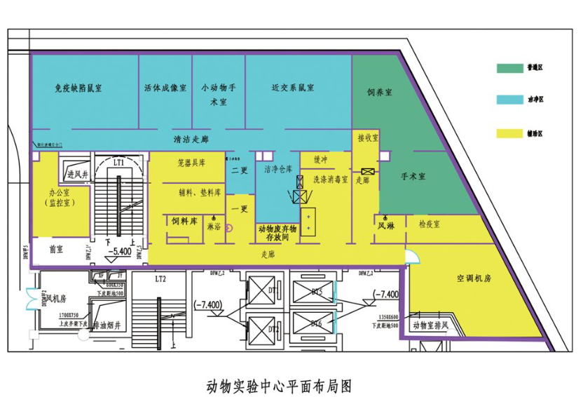 【正海新知】如何設計動物實驗室，動物實驗室裝修設計中需要注意的事項